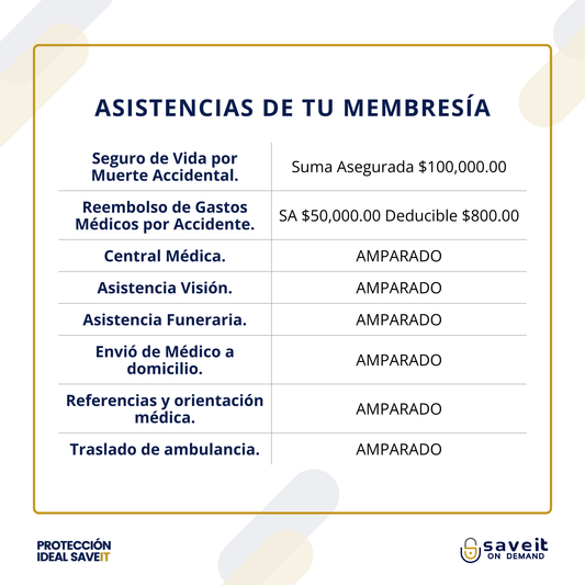 Membresía Protección Ideal