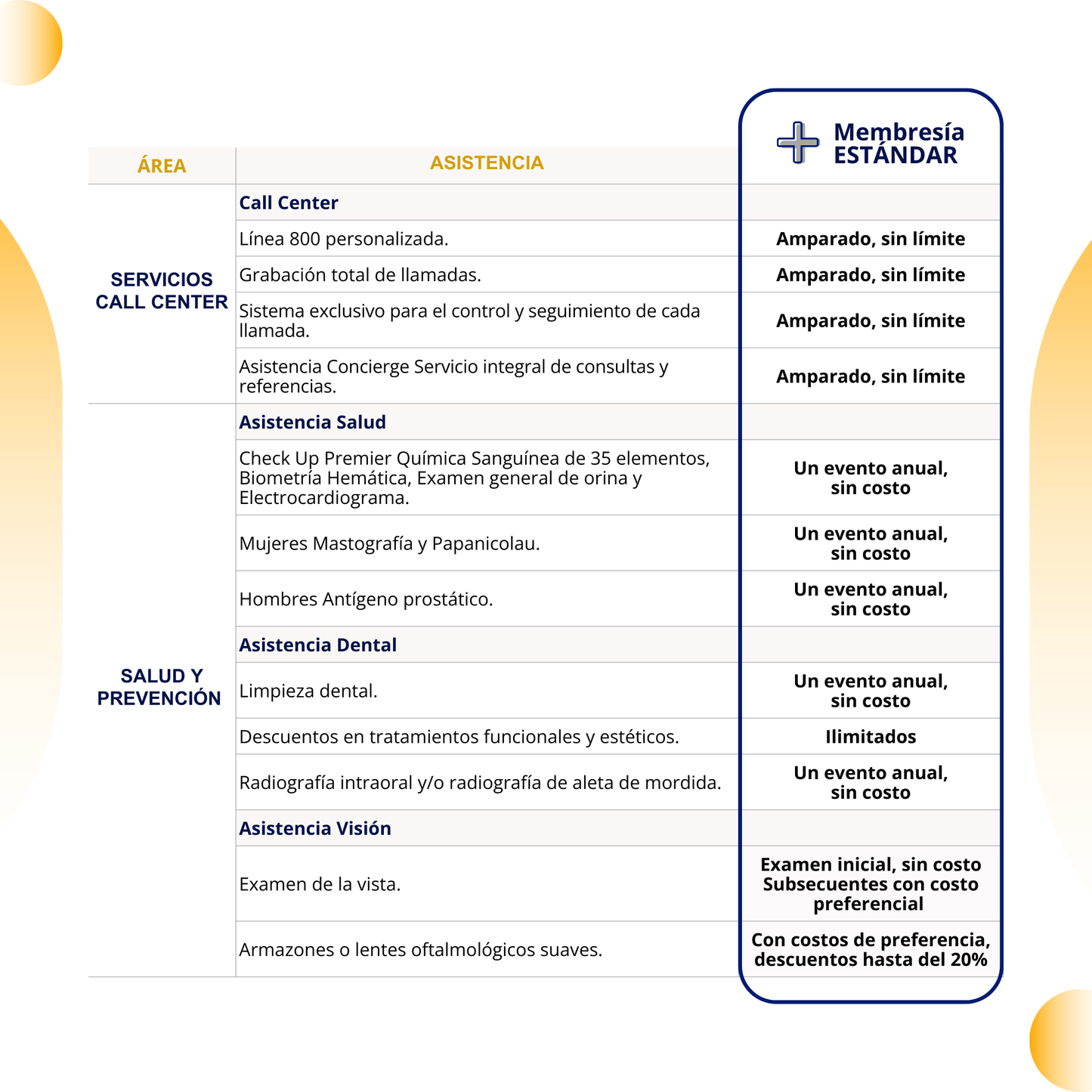 Membresía ADERIAC ESTÁNDAR